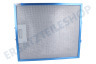 Hotpoint-ariston Abzugshaube Filter Fettfilter