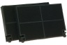 Electrolux (alno) Abzugshauben Kohlenstofffilter 